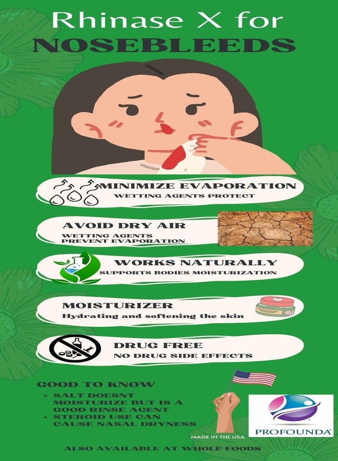 Rhinase X Nasal Gel | Less Sneezing, Itchiness, Nasal drip and Congestion | Mores Than Just Saline | Now with Xylitol | Long Lasting Symptom Relief from Nasal Dryness | (1 oz.) - Image 5